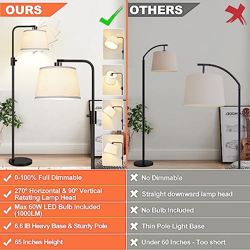 Modern 【Upgraded】 Dimmable Floor Lamp, 1000 Lumens LED Edison Bulb Collection